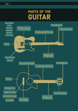 The Music Trunk The Guitar Trunk  Zine perfect gift for the aspiring musician